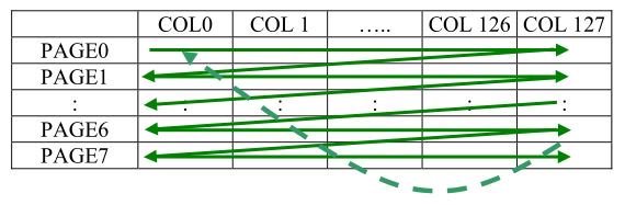 OLEDT2_datasheet3.jpg