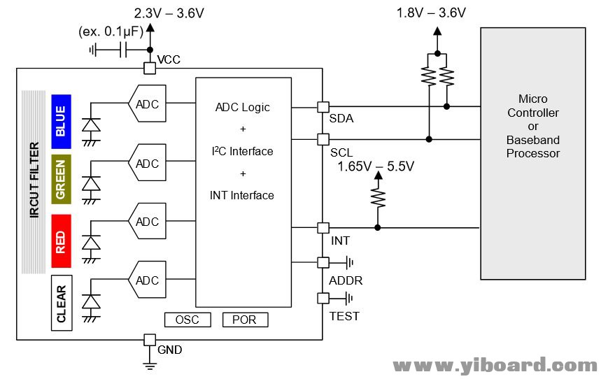 RGB_LED2_datasheet1.jpg