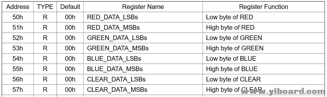 RGB_LED2_datasheet5.jpg