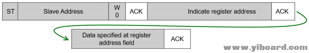 RGB_LED2_datasheet2.jpg