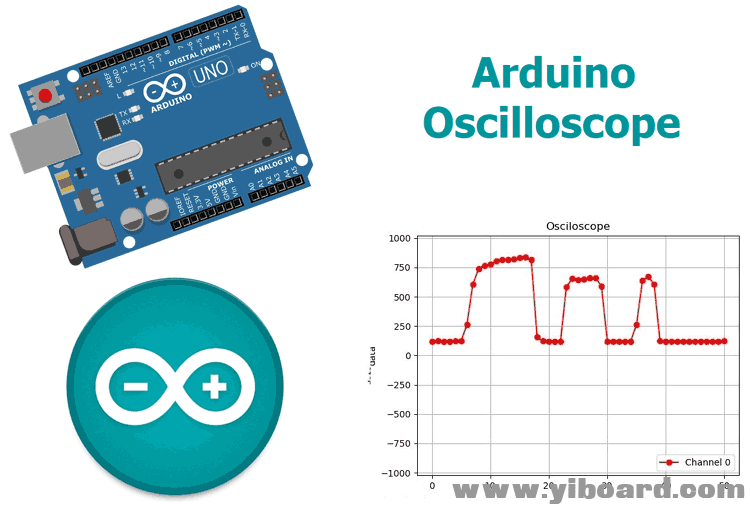 Arduino-Based-Real-Time-Oscilloscope.png