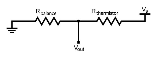 Corleto_Thermistor2.jpg