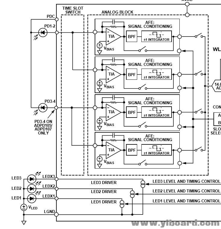 CCTB_ADPD10x_1.jpg