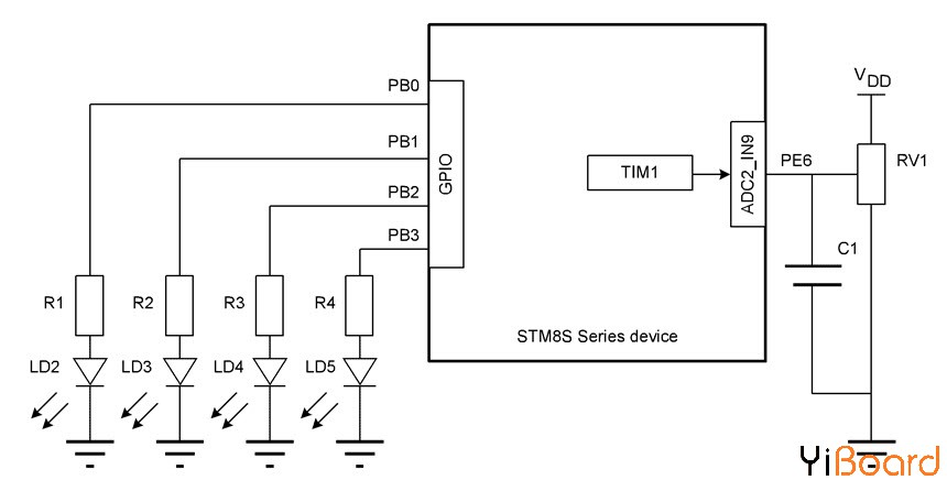 图1.   STM8S系列应用原理图.jpg