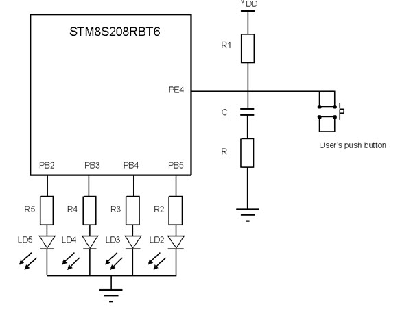 图1. STM8S系列应用原理图.jpg