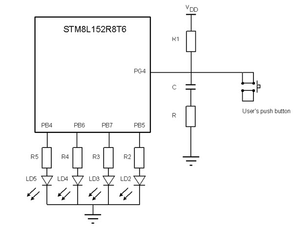图2. STM8L系列应用原理图.jpg