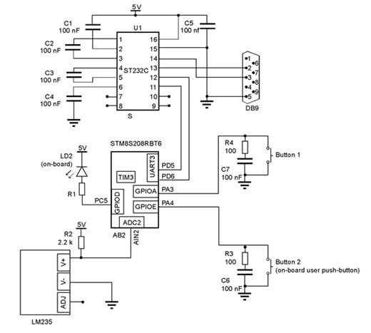 图2.   STM8S系列应用原理图.jpg