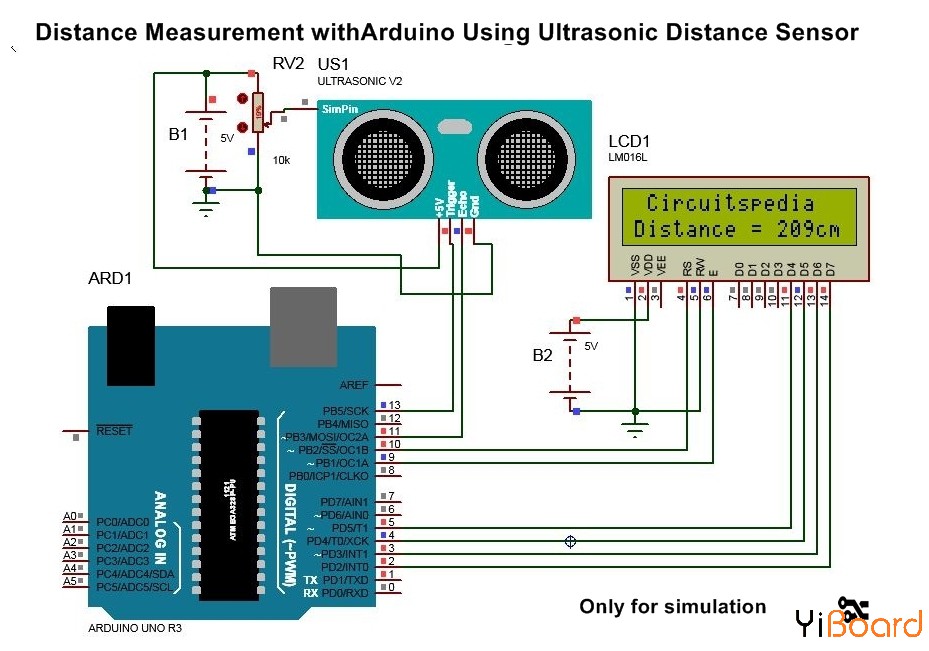 Arduino-UNO-Ultrasonic-Distance-Measurement-1.jpg