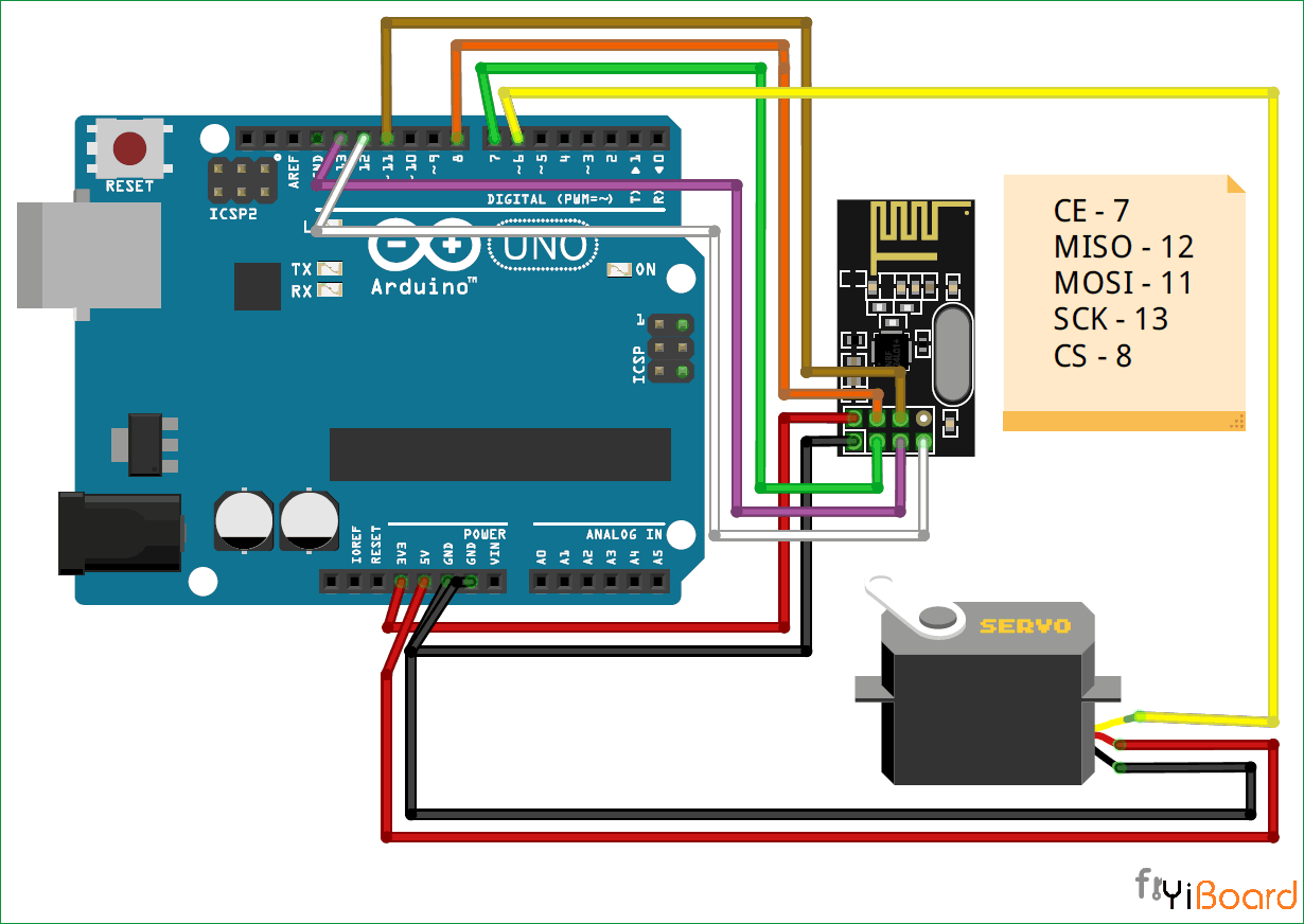 Circuit-Diagram-of-Receiver-Part-for-Interfacing-NRF24L01-with-Arduino.png