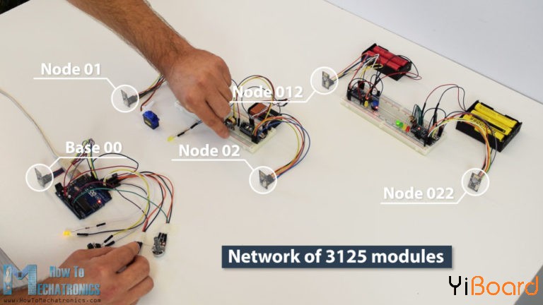 Arduino-wireless-network-tutorial-768x432.jpg
