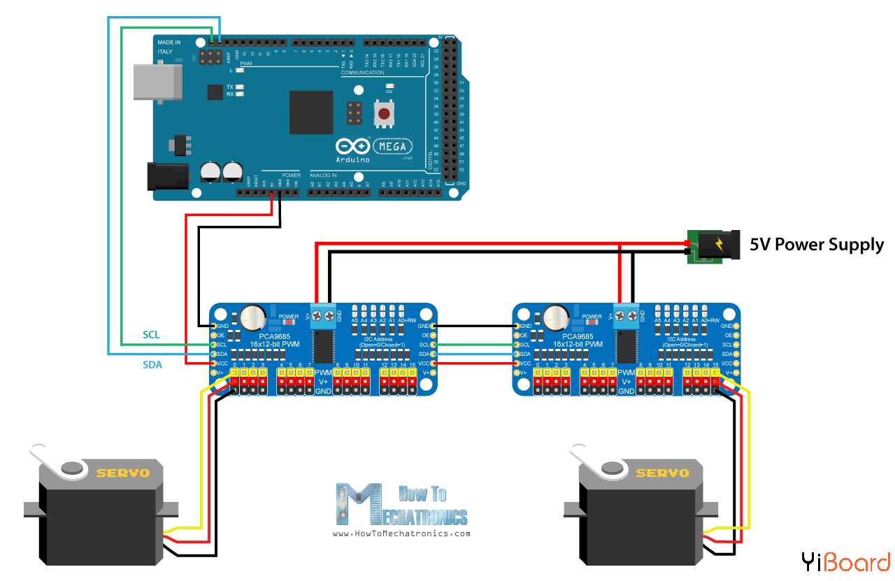 Multiple-PCA9685-Drivers-Daisy-Chained-Circuit.png