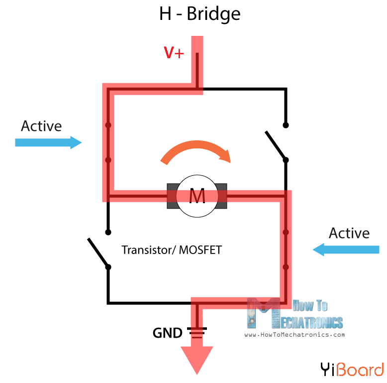 H-Bridge-configuration-How-It-Works.png
