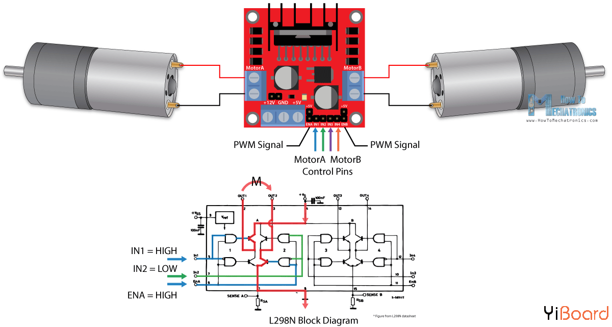 L298N-Block-Diagram-Current-Flow-How-It-Works.png