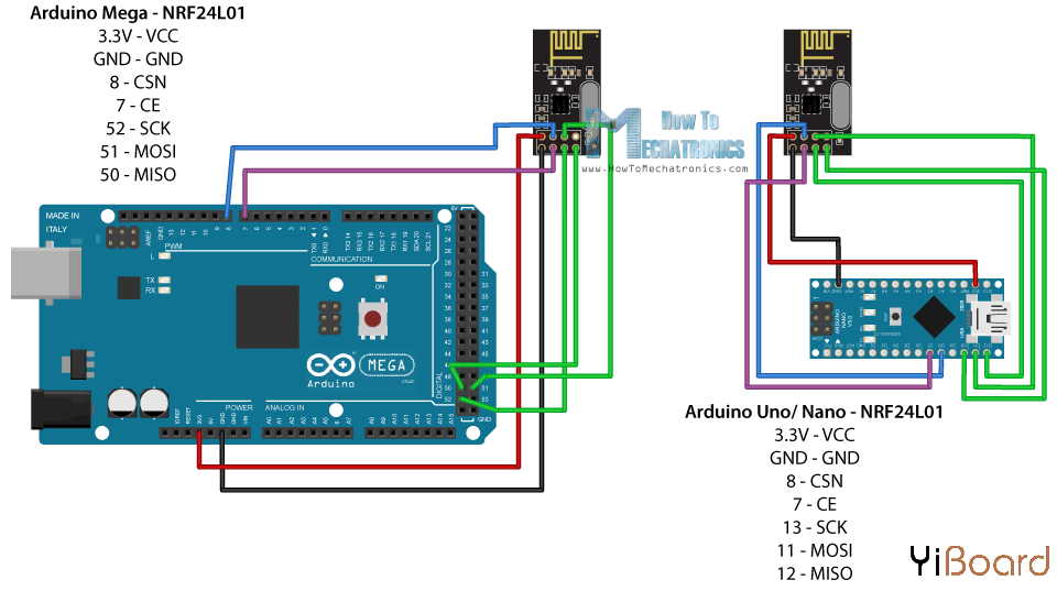 NRF24L01-and-Arduino-Tutorial-Circuit-Schematic.png