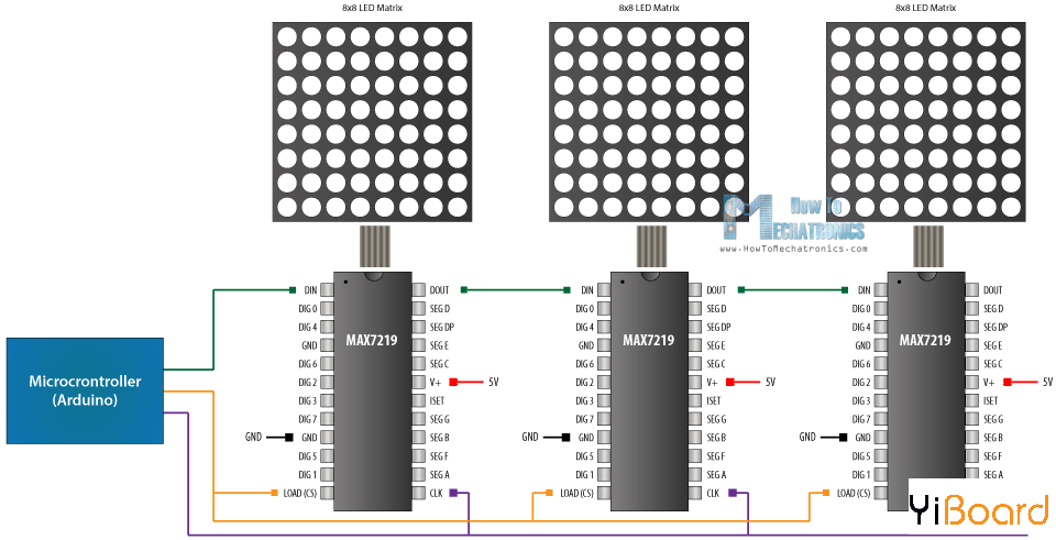 MAX7219-8x8-LED-Matrix-Driver.png