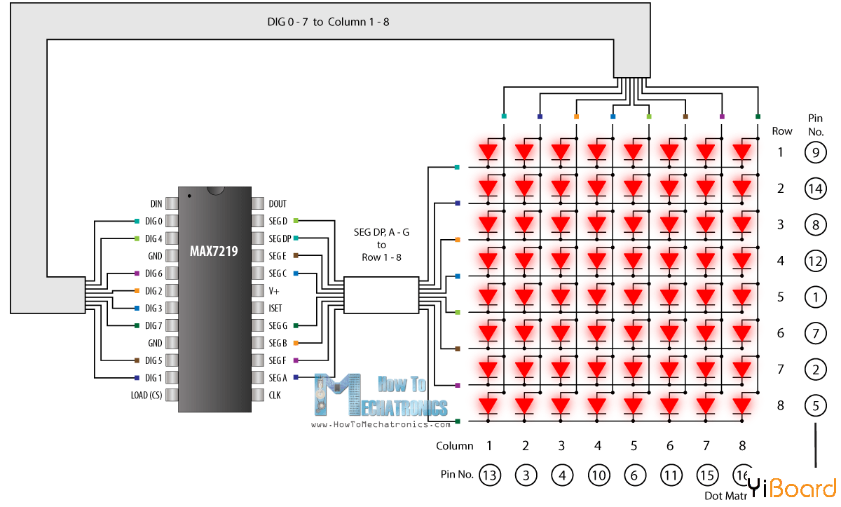 How-It-Works-MAX7219-8x8-LED-Matrix.png