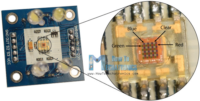 TCS230-TCS3200-Color-Sensor-Photodiodes-Filters-How-It-Works.jpg