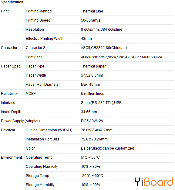 CSN-A1-Thermal-Printer-Specification.png