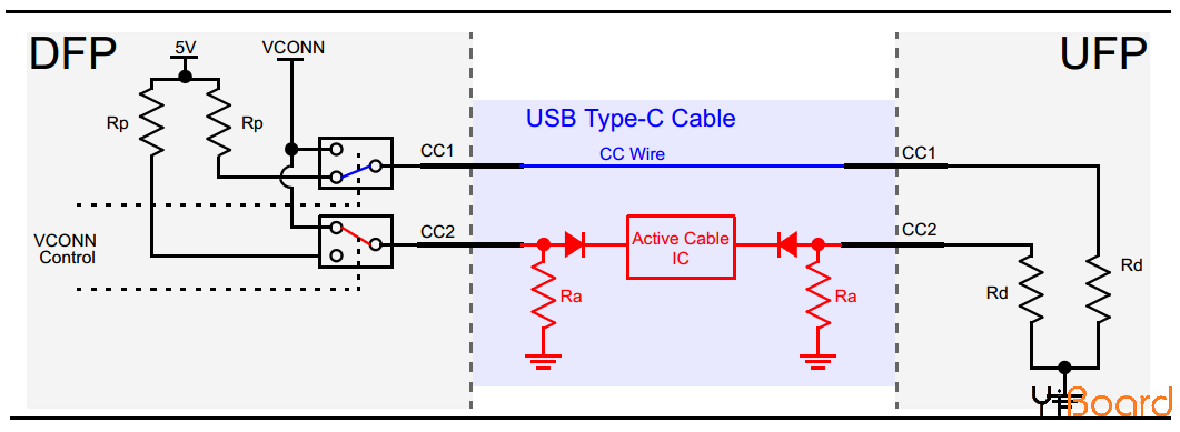 Fig5m11292018.png