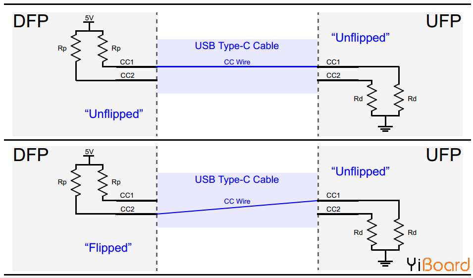 Fig4m11292018.png