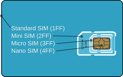 arduinogsm-SimSize.width-500.png