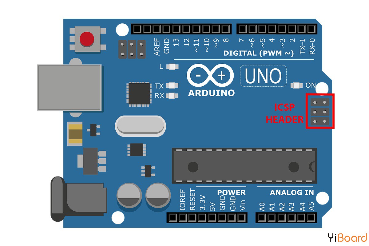 Figure-4-Arduino-ICSP-HEADER.jpg