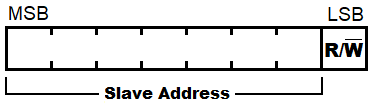 I2C-First-Byte.png