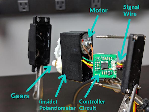 parts of a servo motor.jpg