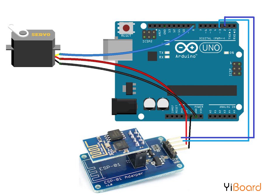 Web-controlled servo circuit diagram .jpg