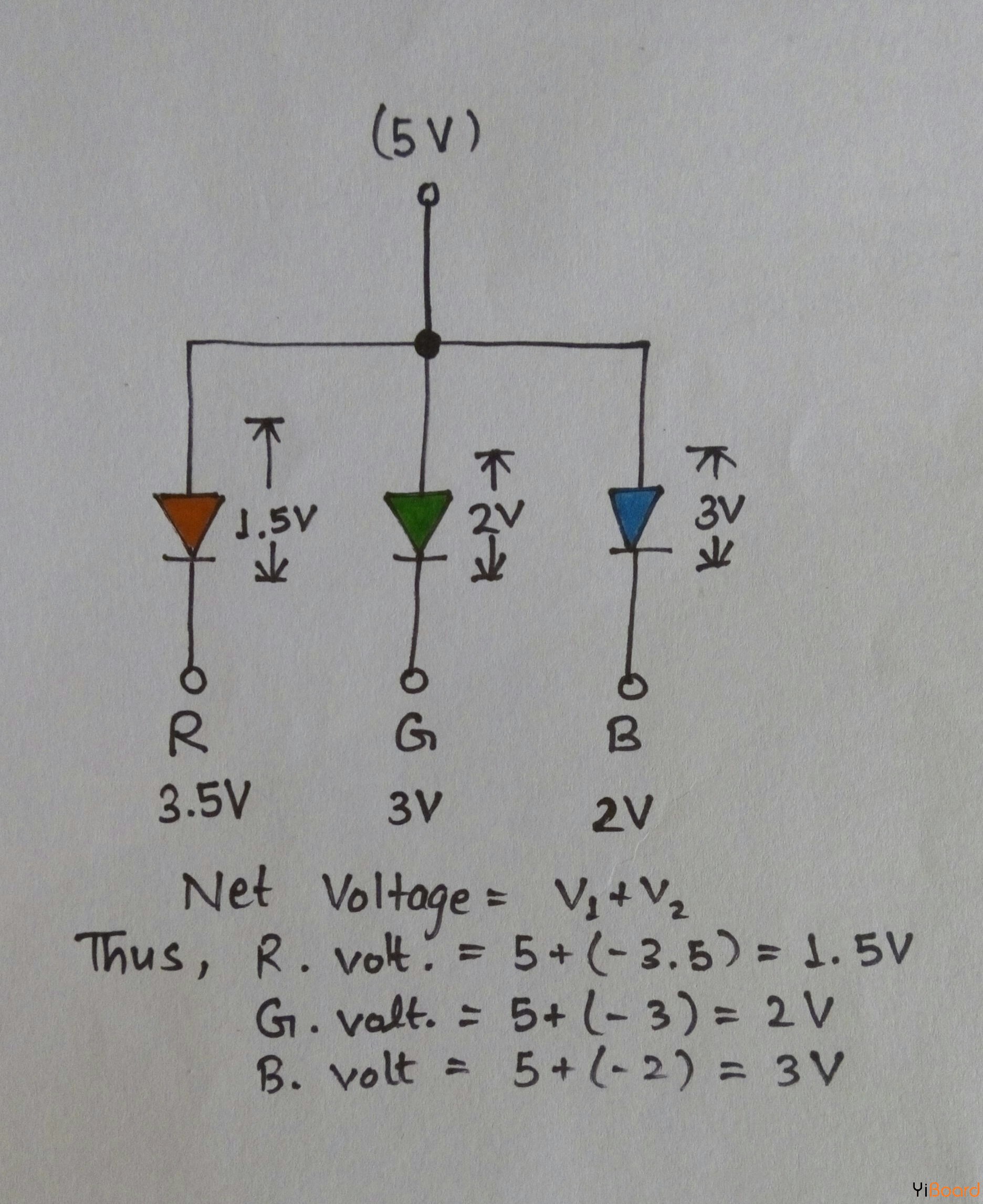 Working of CA RGB LED.jpeg