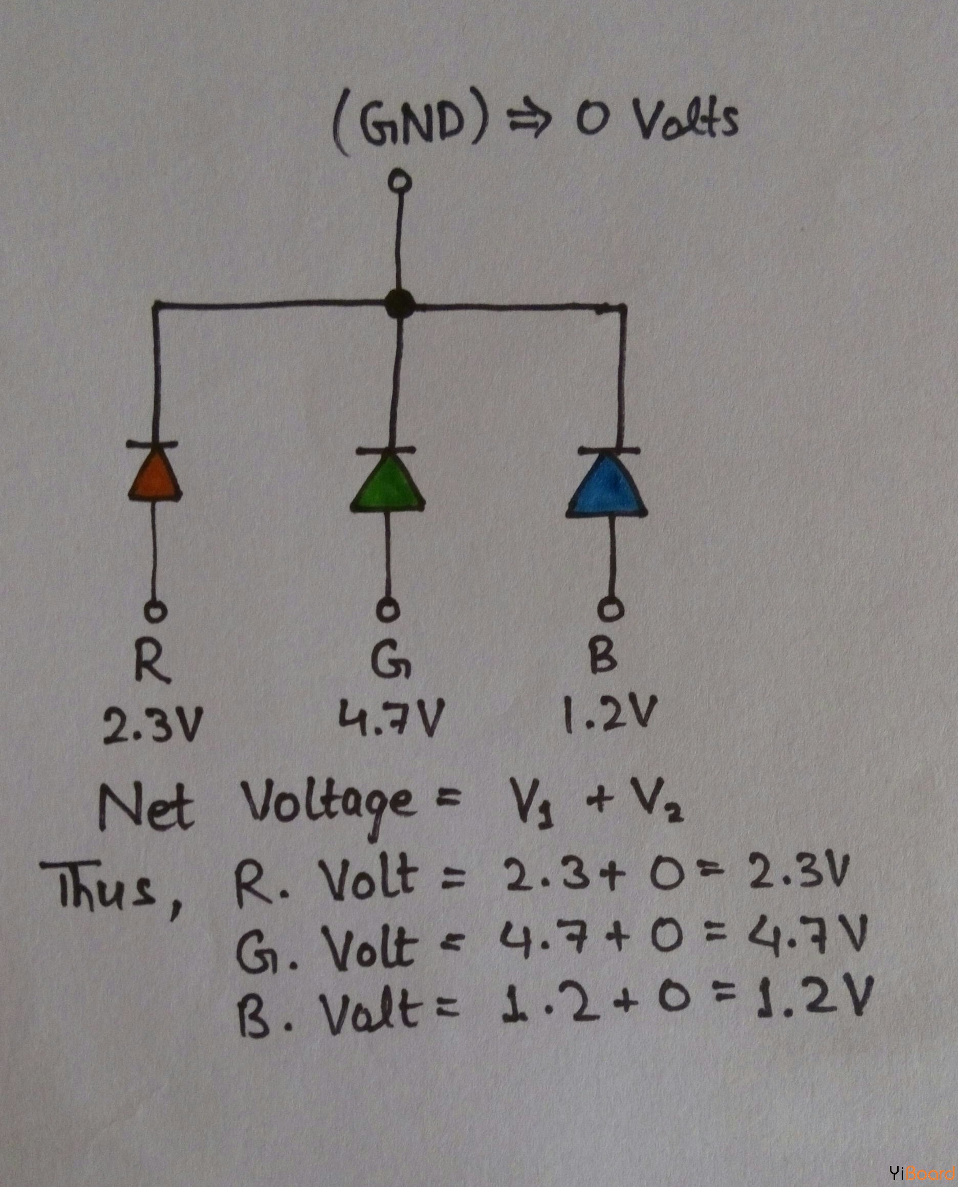 Working of CC RGB LED.jpeg