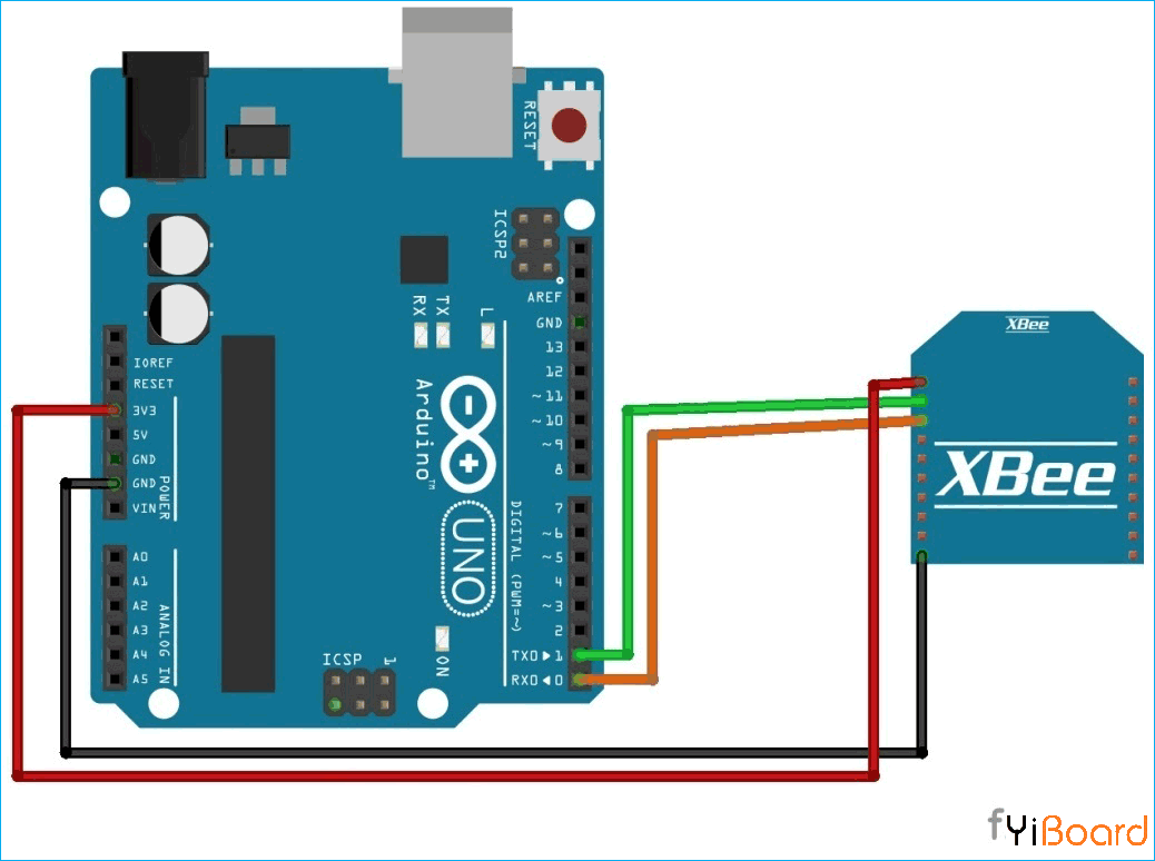 Circuit-Diagram-for-XBee-Module-Interfacing-with-Arduino.png