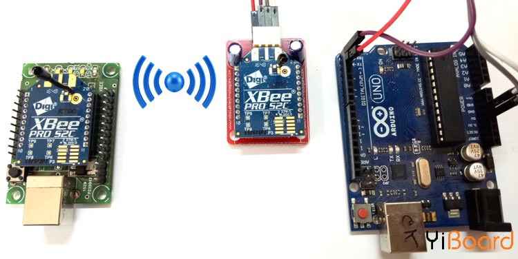 XBee-Module-Interfacing-with-Arduino.jpg