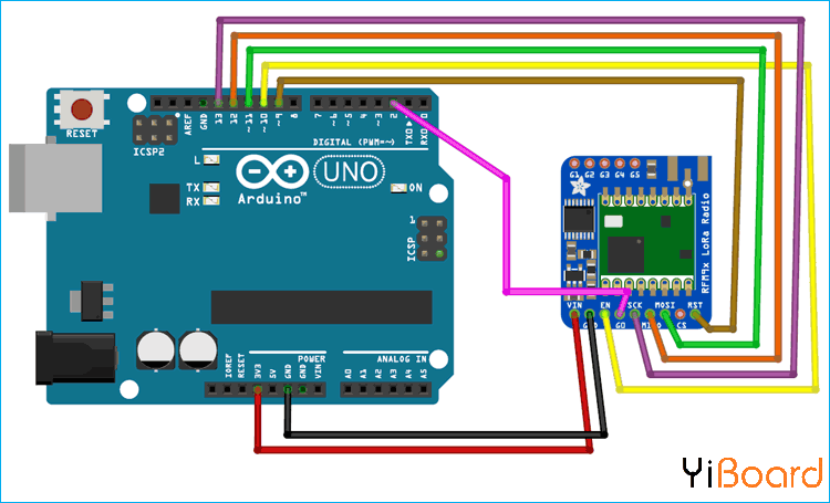 Transmitting-Side-Connecting-LoRa-SX1278-with-Arduino-UNO.png
