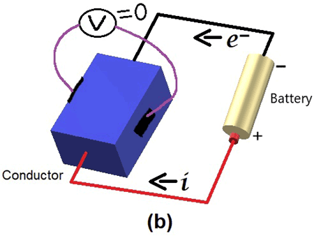 Hall-Sensor-Effect-without-Magnet.png