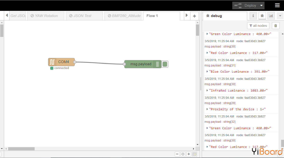 Node-Red Serial.png