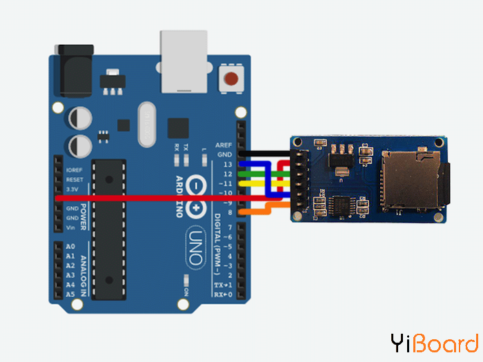 Schematic for connecting your Arduino to an SD card adapter.png