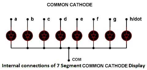 7-Segment-Common-Cathode-Display-Internal-Connection.jpg