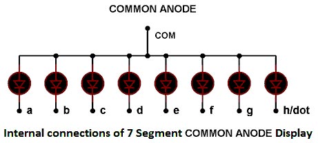 7-Segment-Common-Anode-Display-Internal-Connection.jpg