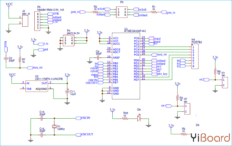 Microcontroller-Side-of-GSM-Locator.png