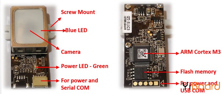 GT511C3-Fingerprint-Sensor-FPS-Module.jpg