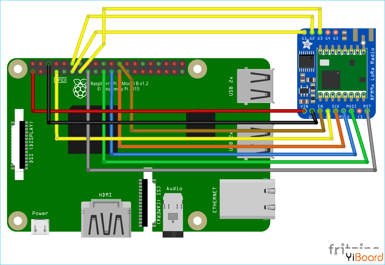 Circuit-Diagram-for-Connecting-Raspberry-Pi-with-LoRa.png