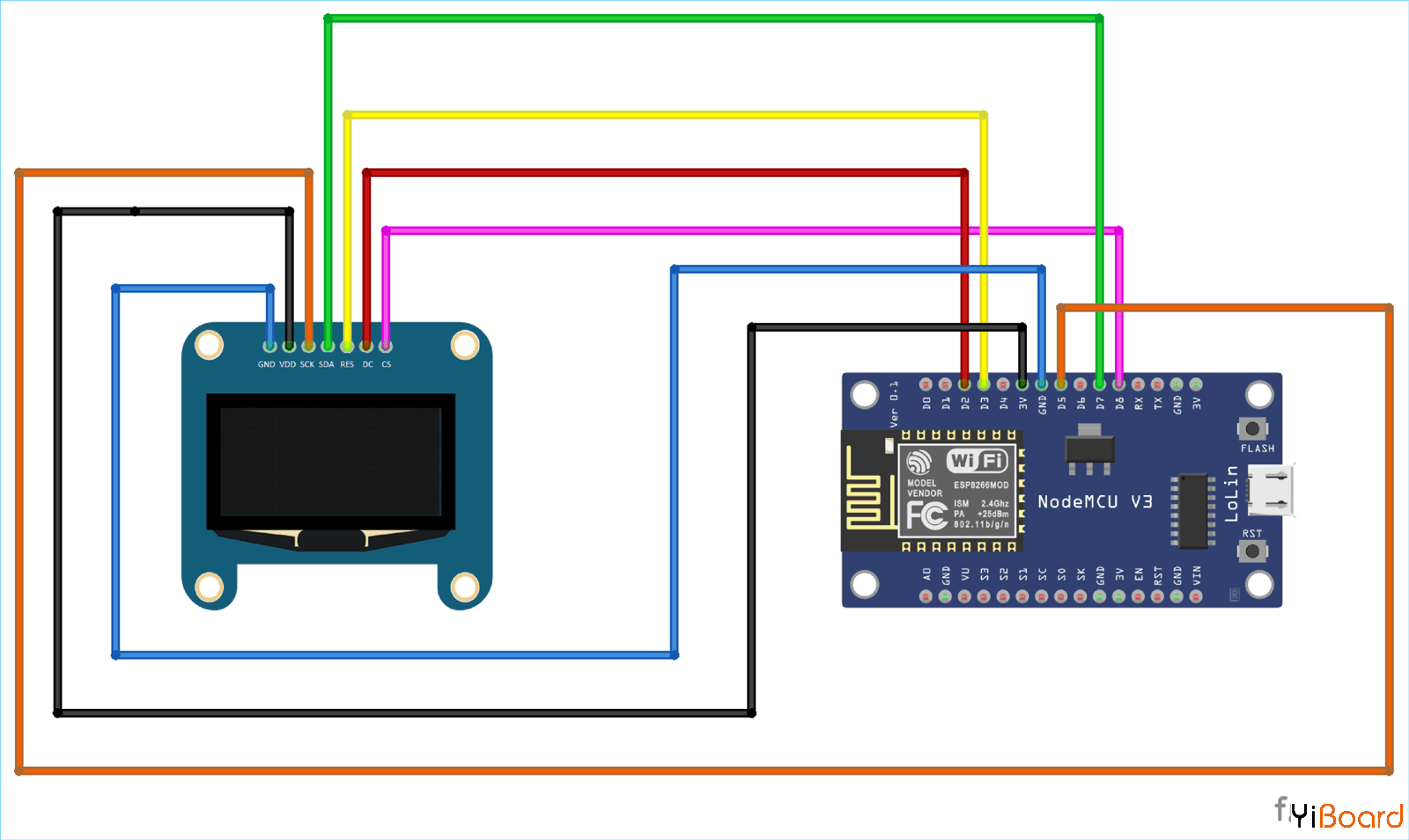 Circuit-Diagram-for-Interfacing-OLED-Display-with-NodeMCU-ESP8266.png