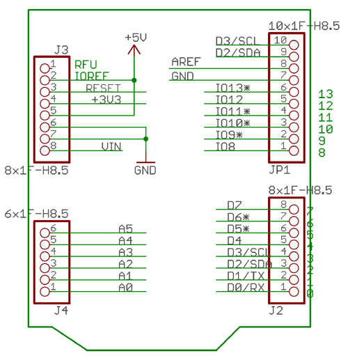 Arduino-Leonardo-Pinout.png