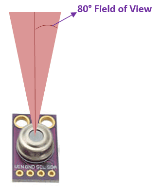 MLX90614-Infrared-Thermometer-Field-of-View.png