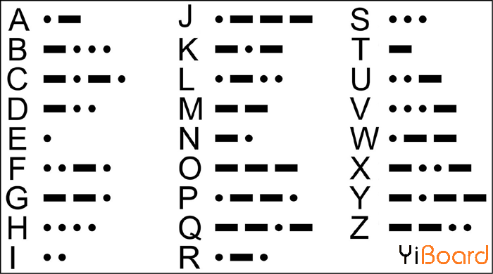 International-Morse-Code.png