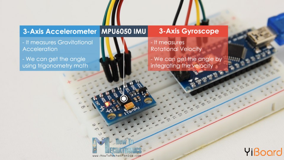 MPU6050-IMU-3-Axis-Accelerometer-and-3-Axis-Gyroscope.jpg