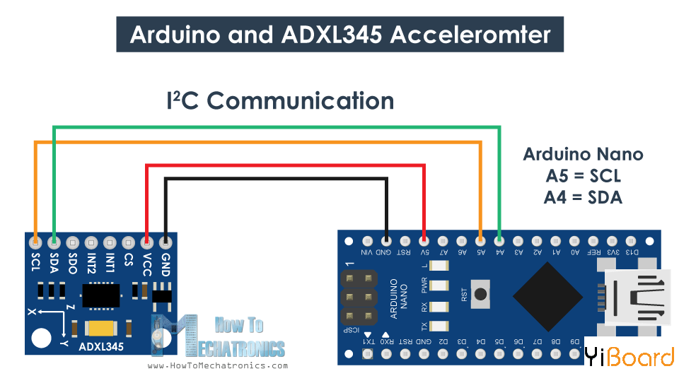 Arduino-and-ADXL345-Accelerometer-Circuit-Diagram.png