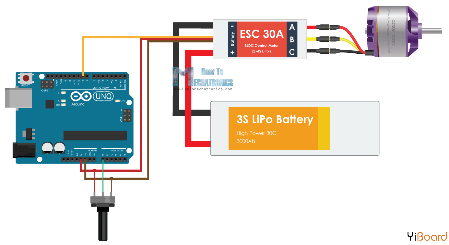 Arduino-BLDC-Motor-Control-Circuit-Diagram-Schematic.png