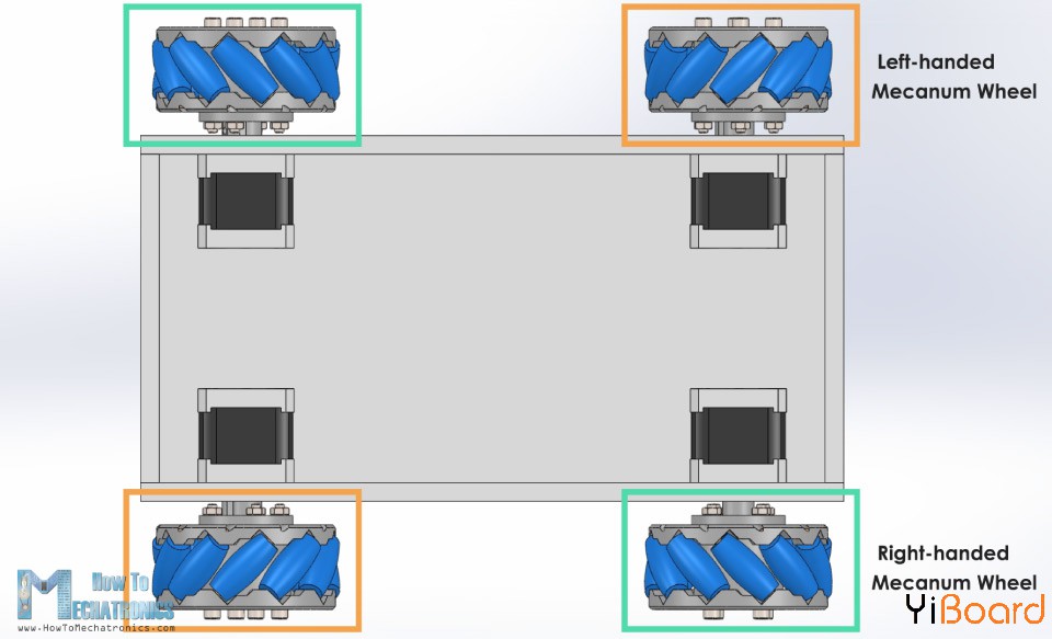 Left-handed-and-Right-handed-Mecanum-Wheels.jpg